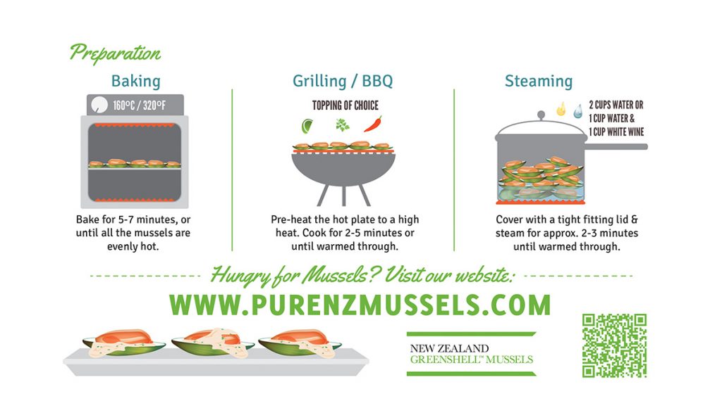 Graphics for Mussel Preparation Infographic